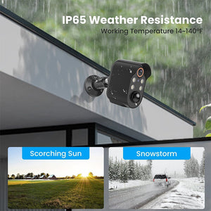 New 1080P Wireless Security Camera