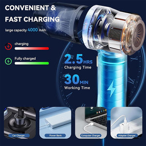Portable Cordless Car and Home Vacuum Cleaner